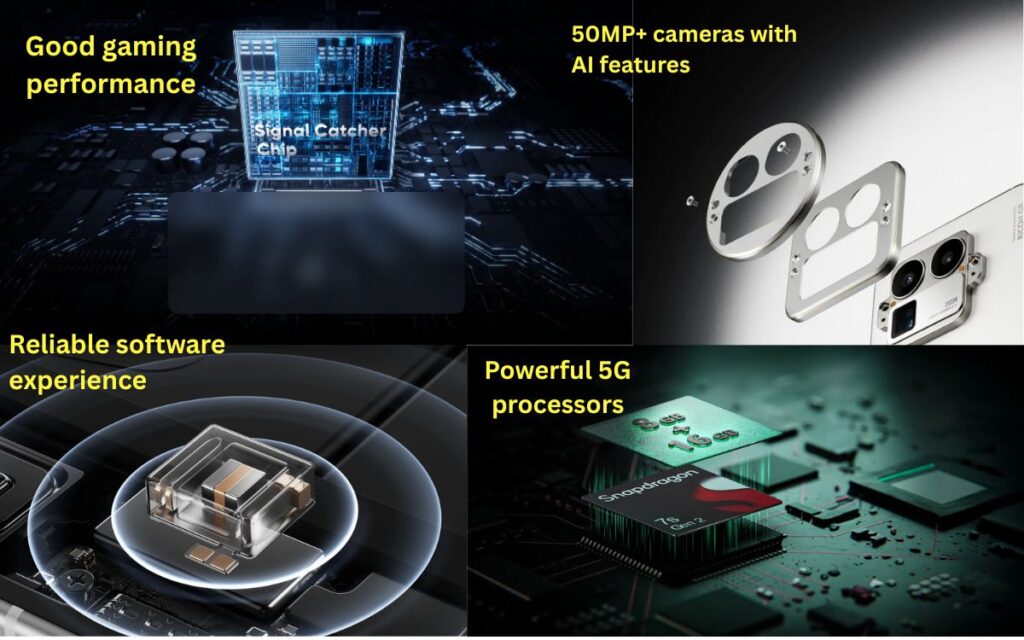 Which Is the Best Mobile Under 25K in India